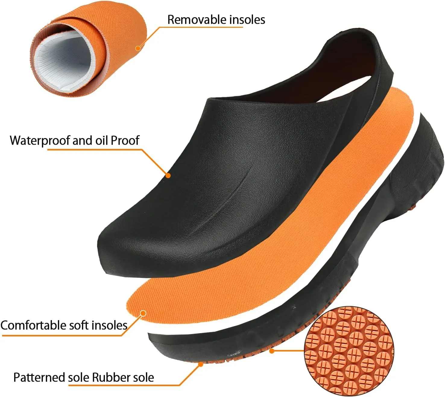 JSWEI Chef Shoes Men - Waterproof & Oil-Proof Non Slip Kitchen Clogs for Men, Nursing, Garden & Outdoor Use