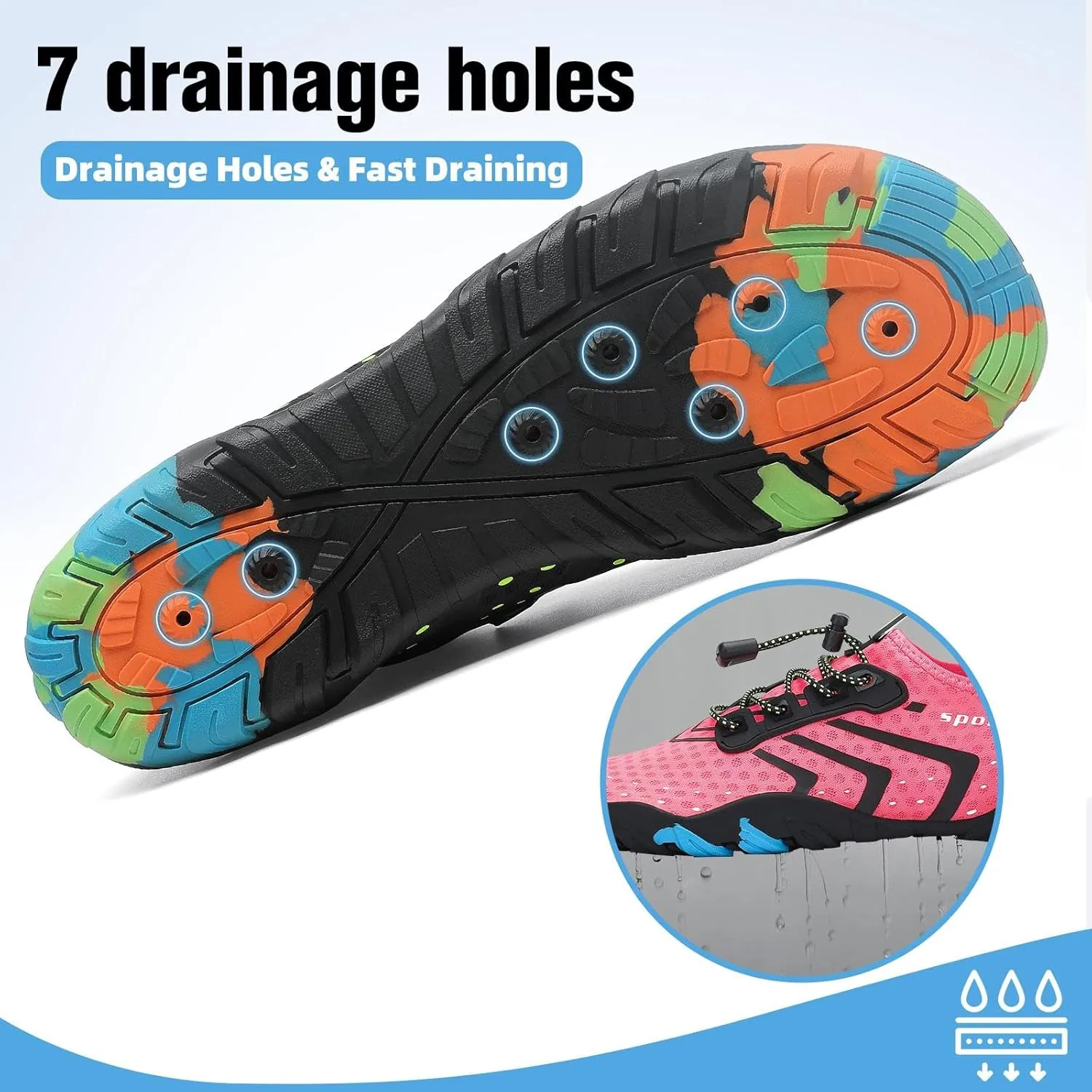 SAGUARO Quick-Dry Water Shoes for Women  Swim Shoes, Beach Shoes, Aqua Shoes with Lightweight, Breathable, Slip-Resistant Design for Pool & Outdoor Use