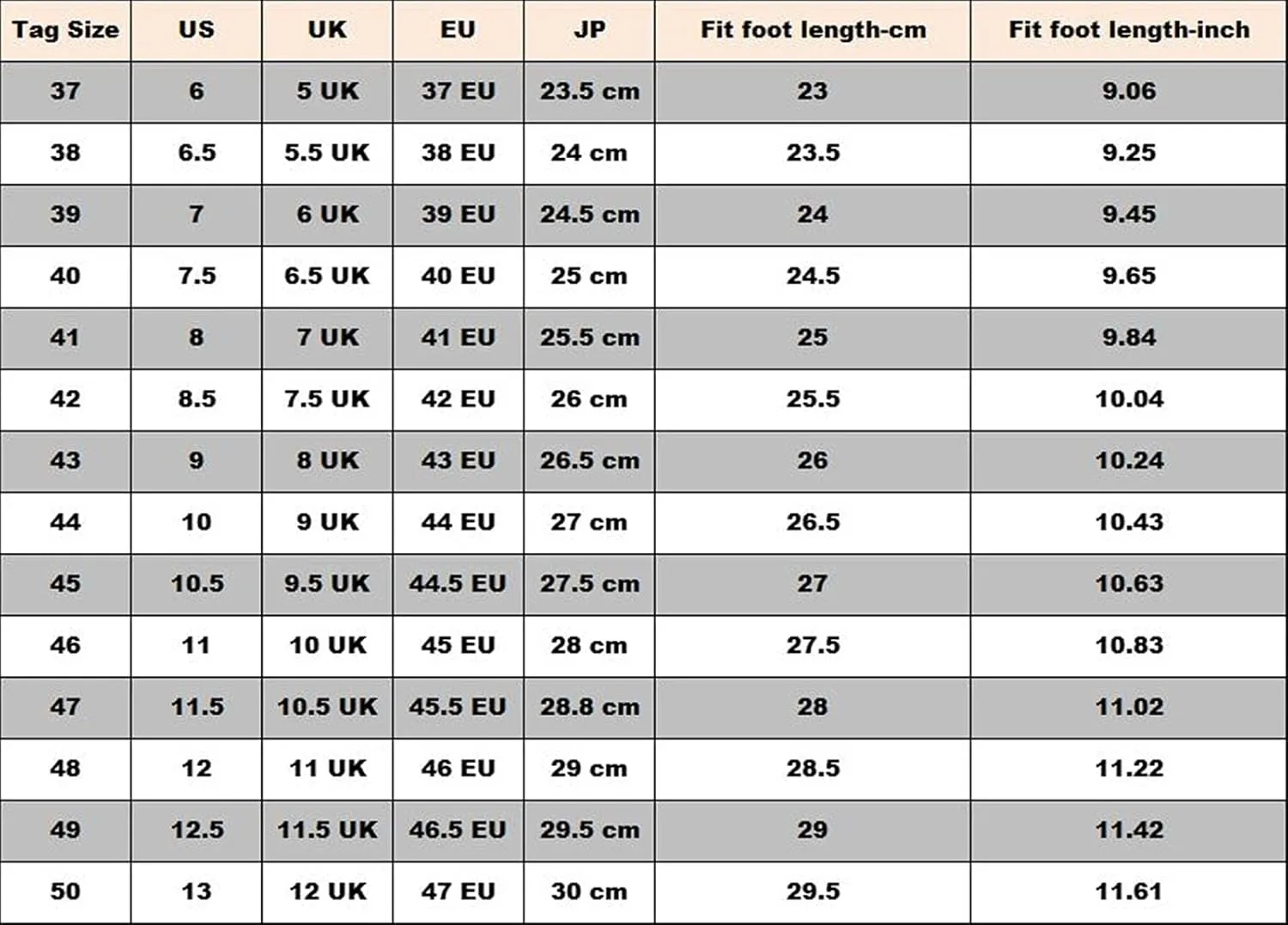 Single Season Formal Shoes for Men Lace Up Cap Toe Black Burnished Toe Vegan Leather Slip Resistant Low Top Anti-Slip Rubber Sole Non Slip Prom Very Popular Among Young People