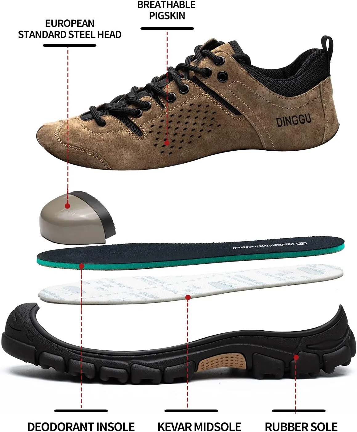 Steel Toe Shoes for Men, Safety Mens Work Shoes Comfortable Indestructible Construction Shoes Leather