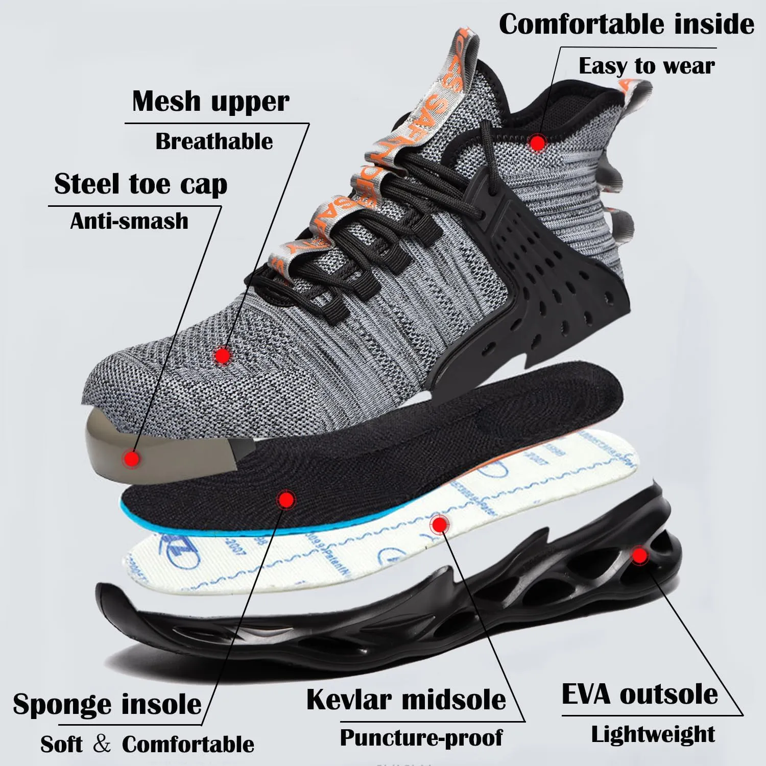 Steel Toe Shoes for Men Women Lightweight Steel Toe Sneakers Mid Cut Indestructible Work Boots Construction Safety Shoes